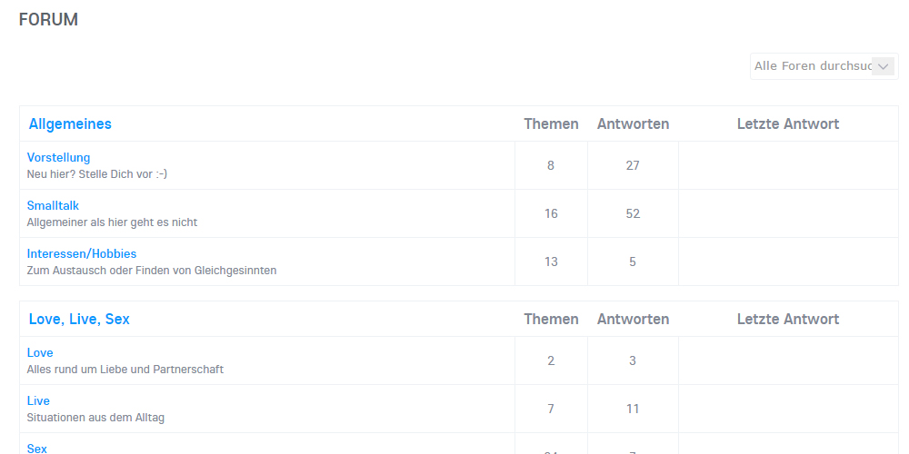 Foren, Gruppen, Events